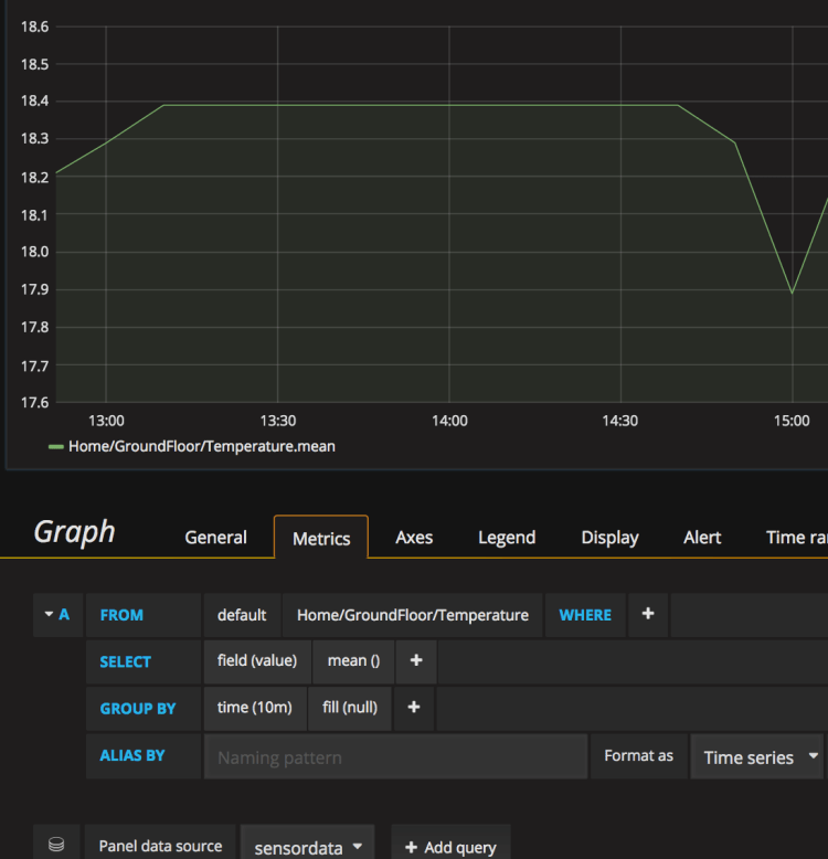 grafana_metric_definition
