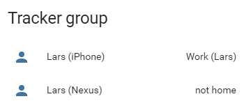 Owntracks_tracker_group